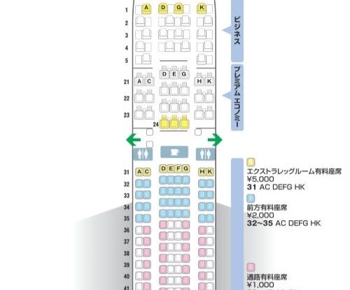 エアバスA330-300 座席表